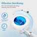 OOCOME Portable UV Toothbrush Disinfection Device - Deep Cleaning Sterilizer with Holder & Stickers - Organizer for Family & Travel - 4 Pack - Buy Online on GoSupps.com