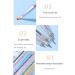5 Pieces Dual End Nail Art Dotting Pen Acrylic Rhinestone Multi-Style s Gel Pens Painting Manicure Tool Manicures Accessories Sequins Multicolour - Buy Online on GoSupps.com