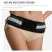 Healeved Pelvic Correction Belt | Postnatal Support & Sacroiliac Brace for Women | Tummy Control Corset & Girdle Support Band - Buy Online on GoSupps.com