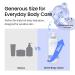 #OOTD Intensive Moisturizing Body Lotion, 750ml (25.36 fl oz.) Gentle Daily Moisturizer with Hyaluronic Acid & Collagen for Dry & Sensitive Skin - Buy Online on GoSupps.com