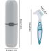 Portable Prosthesis Cleaning Brushes - 6 Pack Denture & Hard Prosthesis Double-Sided Cleaners with Carrying Bags for Artificial Teeth Care - Buy Online on GoSupps.com