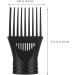 Kichvoe 2Pcs Hair Dryer Comb Attachment Universal Detangling Blow Dryer Comb For Home And Barbershop Salon (Diameter 5cm) - Buy Online on GoSupps.com