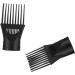 FRCOLOR Hair Dryer Diffuser Set - 4pcs Universal Comb Attachments for Blow Dryer - Afro Comb & Nozzles - Perfect Hair Straightener Replacement - Black - Buy Online on GoSupps.com