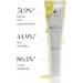 COCUNAT - CLINICAL RETINAL 0.1 - Vitamin A Retinal Serum - Reduces Wrinkles Spots and Flaccidity - Regenerates and Rejuvenates - For All Skin Types - With Niacinamide and Hyaluronic Acid - Buy Online on GoSupps.com
