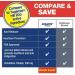 Equate Cimetidine 200mg Tablets - Heartburn & Acid Reducer - 120 Tablets (Pack of 1) - Over-The-Counter Relief - Buy Online on GoSupps.com
