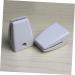 COHEALI 2pcs Glass Partition Clamp Desk Partition Clamp Cut Off Screen Furniture White medium - Buy Online on GoSupps.com