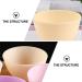EXCEART Large Mixing Bowl Set - 3 Pcs Facial Mask Bowls for DIY Beauty Care - Ideal for Eye Masks - Yellow Color - Buy Online on GoSupps.com