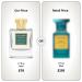 Inspired by T Ford's Neroli Portofino Aromatic Neroli EDP Long Lasting 12-14 Hours Perfume Spray for Men Women unisex All Skin Types - 1.7 fl oz 50ml Inspired by T.F Neroli Portofino Eau de Parfum 1.7 Fl Oz (Pack of 1) - Buy Online on GoSupps.com