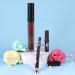Matte Dark Red Lip Liner and Lipstick Set | Waterproof 24H Liquid Lipstick | Long Lasting Makeup Kit with Lip Liner | (05) kit05 - Buy Online on GoSupps.com