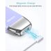 EZBASICS Rechargeable Facial Cleansing Brush - Waterproof Silicone Face Scrubber for Men & Women - Electric Exfoliating Brush for Cleansing and Exfoliating - Violet - Buy Online on GoSupps.com