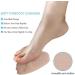 2 Pairs Heel Stickers & Insoles - Anti-Slip Shoe Cushions for High Heels | Skin-Friendly Pain Relief & Reduced Pressure - Buy Online on GoSupps.com