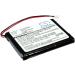 800mAh Replacement Battery for Unitech HT580 HT850 & 1400-202536G - International Shipping Available - Buy Online on GoSupps.com