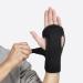 iPlusmile Wrist Splint & Thumb Brace - Ultimate Carpal Support & Protection | Comfortable Wrist & Thumb Stabilizer for Fitness - Buy Online on GoSupps.com