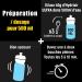 Overstim.s - Hydrixir Ultra Energy Drink (400g) - 3 carbohydrate sources - 4 electrolytes - 6 vitamins - BCAAs + Glutamine - - Buy Online on GoSupps.com