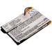 Replacement Battery for Apple iPod Photo 30GB 40GB | Compatible Part Numbers: 616-0183 616-0206 616-0215 | 900mAh/3.7V - Buy Online on GoSupps.com