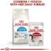 Royal Canin Feline Health Nutrition Indoor Appetite Control 4 kg  - Buy Online on GoSupps.com