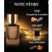 The-E'MBARK OUD Wood Perfume for Men and Women - 1.69 Fl Oz | Premium Oud Unisex Perfume | Long lasting Fragrance - Buy Online on GoSupps.com