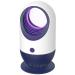 WJMLS Mosquito Killer Lamp 2019 Newest USB Portable Bug Zapper Photocatalyst Mosquito Trap for Bedroom Kitchen Office Indoor & Outdoor - Kids Safe Non-Toxic No Radiation Mute Operation