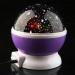 Dreamy Star Projector Night Light for Children - Perfect for Kids Bedroom or Playroom (Purple) - Buy Online on GoSupps.com