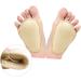 NOLITOY High Heel Insoles - 2 Pairs of Arch Support Inserts | Comfort & Grip for All High Heels - Non-Forefoot Pad Foot Support - Buy Online on GoSupps.com
