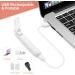 Buy Lophe Mini Electric Eyebrow Trimmer - Portable Facial Razor for Women | Ideal for Eyebrows Chin & Lips - International Shipping - Buy Online on GoSupps.com