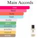 Monac - Parfums Di Marly's Collection - Designer/Niche Inspired Perfume - Eau de Parfum - 50 Ml 95%-99.9% similar Long Lasting 8-15 hours (Selina Inspired By PDM Delina) - Buy Online on GoSupps.com