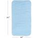 Comfy Cubs Muslin Spuckers - 100% Cotton 6-Layer Handwashers Soft & Absorbent Sky Blue 6-Pack - Ideal for Babies - Buy Online on GoSupps.com
