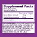 ikj Dietary Supplement 36 Capsules for Meal-Triggered Indigestion Management - Buy Online on GoSupps.com