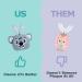 AutoBrush Sonic Kids Electric Toothbrush - Double-Sided U-Shaped Design, Soft Bristles, Music & Timer - Ages 3-5 Koala Theme - Buy Online on GoSupps.com