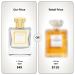 Inspired by CH n 5 Glorie N 5 EDP Long Lasting 12-14 Hours Perfume Spray for Women All Skin Types Cruelty Free - 0.33 oz 10ml Inspired by CH n 5 Eau de Parfum 0.33 Fl Oz (Pack of 1) - Buy Online on GoSupps.com