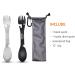 PSKOOK 5-in-1 Utility Tactical Spork  2-Pack Stainless Steel Spoon & Bottle Opener  Fork & Knife  Can Opener Combo Camping Utensil for Hiking  Camping or Backpacking (Black & Matte Silver) black+silver - Buy Online on GoSupps.com