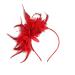 Feathers Headband for Women MoreChioce 1920s Flapper Headband Feather Hair Hoop Party Headdress Hair Clips Flower Feather Costume Accessories Red