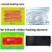 Buy Thermrup Far Infrared Heat Belt - USB Heated Belt with 3-Level Temperature Control for Pain Relief - International Shipping Available - Buy Online on GoSupps.com
