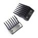 4Pcs Hair Clipper Guide Combs Professional Limit Combs Replacement Line Attachment Combs Hair Clipper Guards Attachments for All Full Size Hair Clippers Trimmers - Buy Online on GoSupps.com