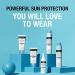 Neutrogena Ultra Sheer Dry-Touch Sunscreen SPF 70 88 mL (Pack of 2) - Buy Online on GoSupps.com