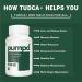 Tudca 600mg | Liver Detox Supplement 90 Capsules - Buy Online on GoSupps.com