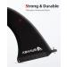 Abahub 10'' Fiberglass Reinforced SUP Single Center Fin with Tool-Free Screw - Replacement Fin for Surfboard, Stand-up Paddle Board, Longboard - Black/Blue/White - Buy Online on GoSupps.com