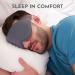 Memory Foam Sleep Mask with Blinkable Light Blocking-Adjustable Contoured Eye Cover for Men and Women-Gray - Buy Online on GoSupps.com