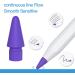 Apple Pencil Tips 3 Pack - Cyan | Compatible Replacement Tips - Buy Online on GoSupps.com