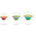 Xrten Set of 3 Baby Suction Cup Bowls with Lid | Non-Slip Bowls for Babies & Toddlers | Perfect for International Shipping - Buy Online on GoSupps.com