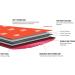 9 Kit Sizes Megaware Self-Adhesive Keel Guard for Fiberglass and Aluminum Boats - 5 Inches Wide - 12 Assorted Colors - Protects from Rocks and Oyster Beds - 8-Feet White - Buy Online on GoSupps.com