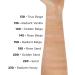 L'Or al Paris Liquid Foundation Full Coverage Lasting Wear With Vitamin C and SPF 25 Infallible 32H Fresh Wear 120 Vanilla (Pack of 5) 120 30 ml (Pack of 5) - Buy Online on GoSupps.com