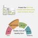 APLB PDRN Vitamin C Ampoule Serum | PDRN VITA CEN 49.1% 1.35 FL.OZ/Korean Skincare Wrinkle Care Elasticity care Moisturize Revitalize for gentle and improve skin texture - Buy Online on GoSupps.com