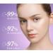 Cremas Para Las Manchas de La Cara Oscuras Para Eliminar Manchas en la Cara Crema Para Quitar Manchas de la Cara Crema Blanqueadora Para Pecas - Buy Online on GoSupps.com