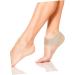 4 Pairs Heel Protector Cushions - Anti-Cracking Heel Cups & Pads for Comfort | Ideal Plantar Inserts & Outdoor Sleeves - Buy Online on GoSupps.com