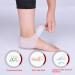 Silicone Gel Heel Cushion 3 Pairs for Plantar Fasciitis & Heel Pain Relief | Healing Pads for Cracked Heels - Unisex - Buy Online on GoSupps.com