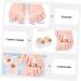 Shop LALAFINA 2 Pairs Toe Splitter Spacers - Comfortable Bunion Cushion & Toe Separators for Men - Reusable Foot Protectors - Buy Online on GoSupps.com