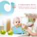 Vicloon Baby Weaning Bibs - 2PCS Silicone Waterproof Feeding Bibs with Food Catcher Pocket - Adjustable and Unisex Toddler Bibs (Blue-Green) - Buy Online on GoSupps.com