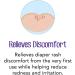 Desitin Diaper Rash Cream for Baby Zinc Oxide Cream Maximum Strength 113g - Buy Online on GoSupps.com