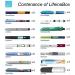 LifeinaBox Portable Insulin and Medication Fridge - Travel with Confidence - Buy Online on GoSupps.com